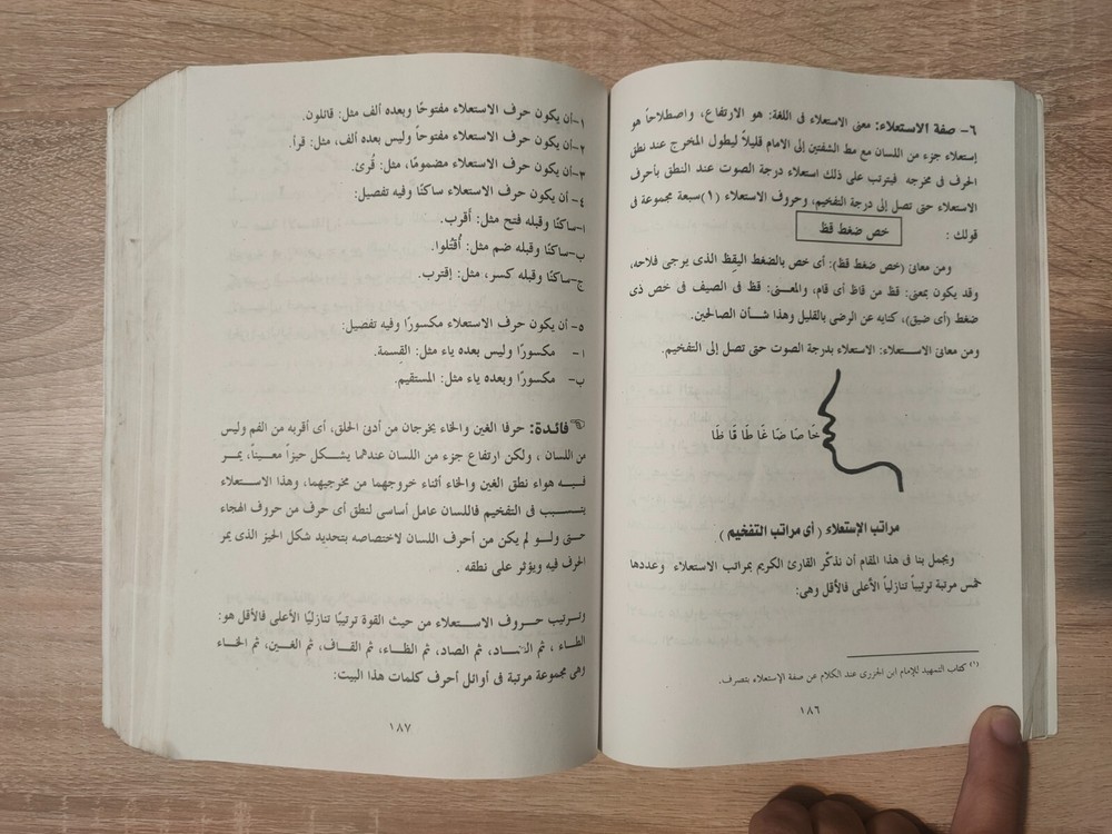 1999 Islamic Quran البيان فى كيفية قراءة القرآن القران برواية حفص عن عاصم 📚