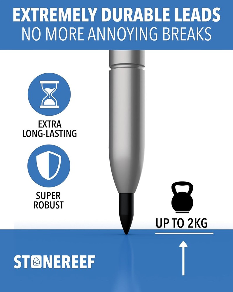 Carpenter Pencil Set with Sharpener & 7 Refills – Deep Hole Marker Mechanical.