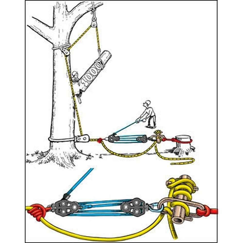 Fiddle Block Tree Pulling Kit (50ft) SET 82