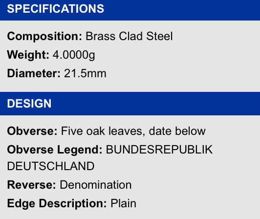 Germany 1950 10 Pfennig Federal Republic of Germany (Bundesrepublik Deutschland)