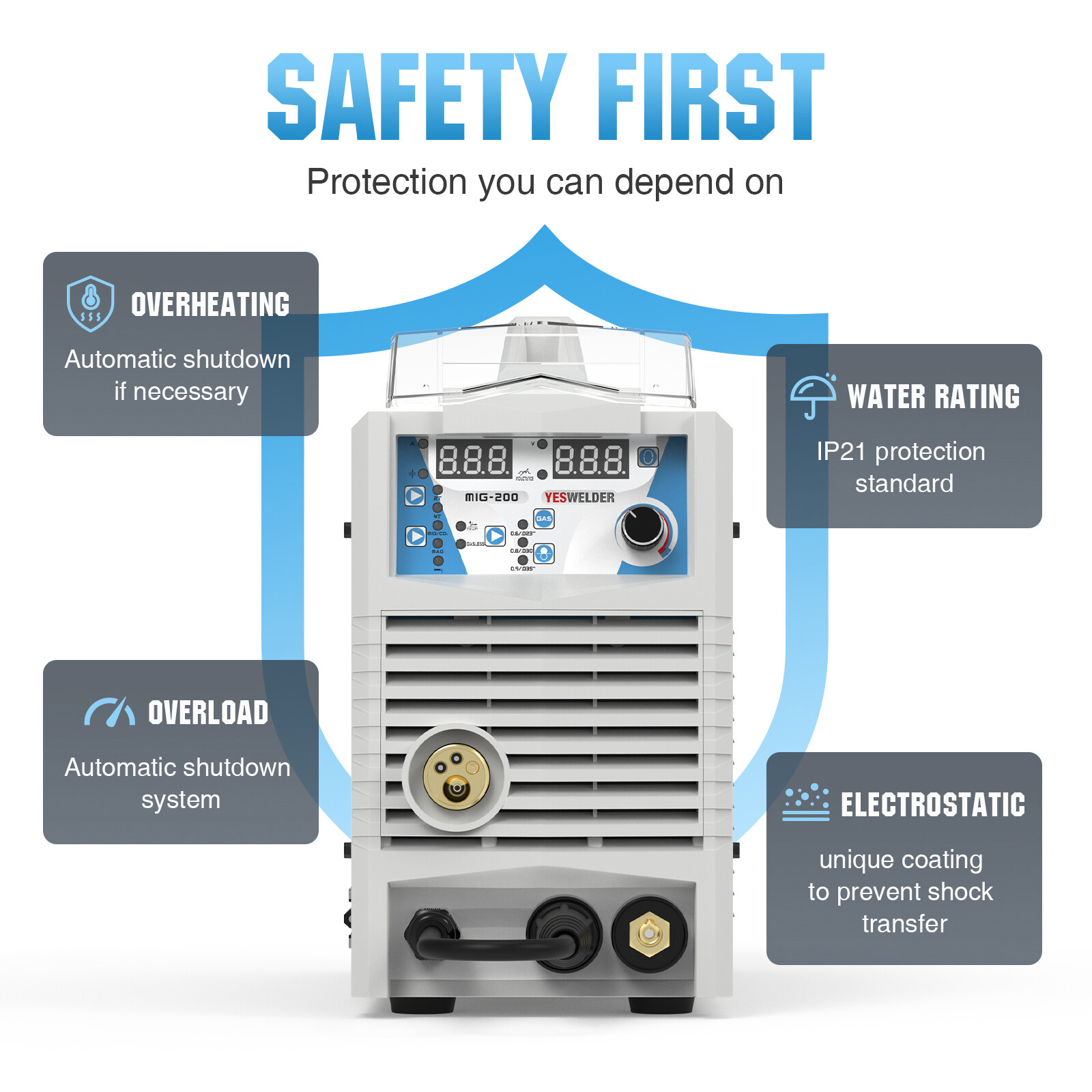 MIG-200 220V 200Amp Welding Machine MIG/Stick/TIG Multi-Process Welder