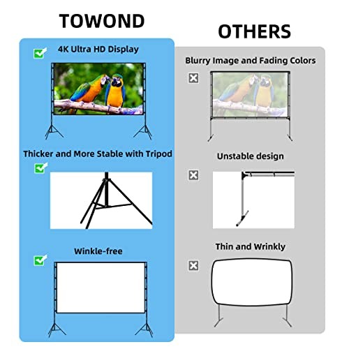 Projector Screen with Stand, 100 inch Outdoor Projector Screen Portable