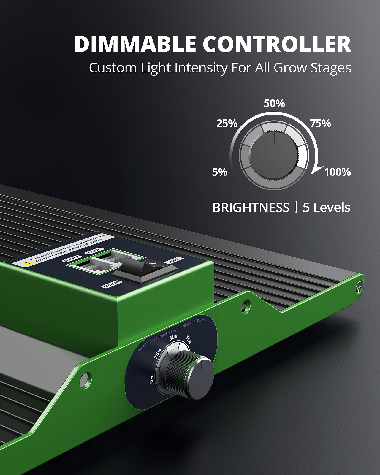 VIPARSPECTRA P2000 Led Grow Light Full Spectrum for Indoor Plants Veg Flower IR