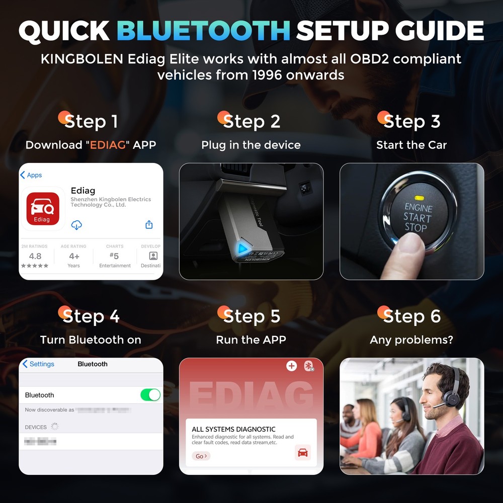 2025 Kingbolen Ediag Elite Car OBD2 Diagnostic Tool Fault Code Scanner Reader