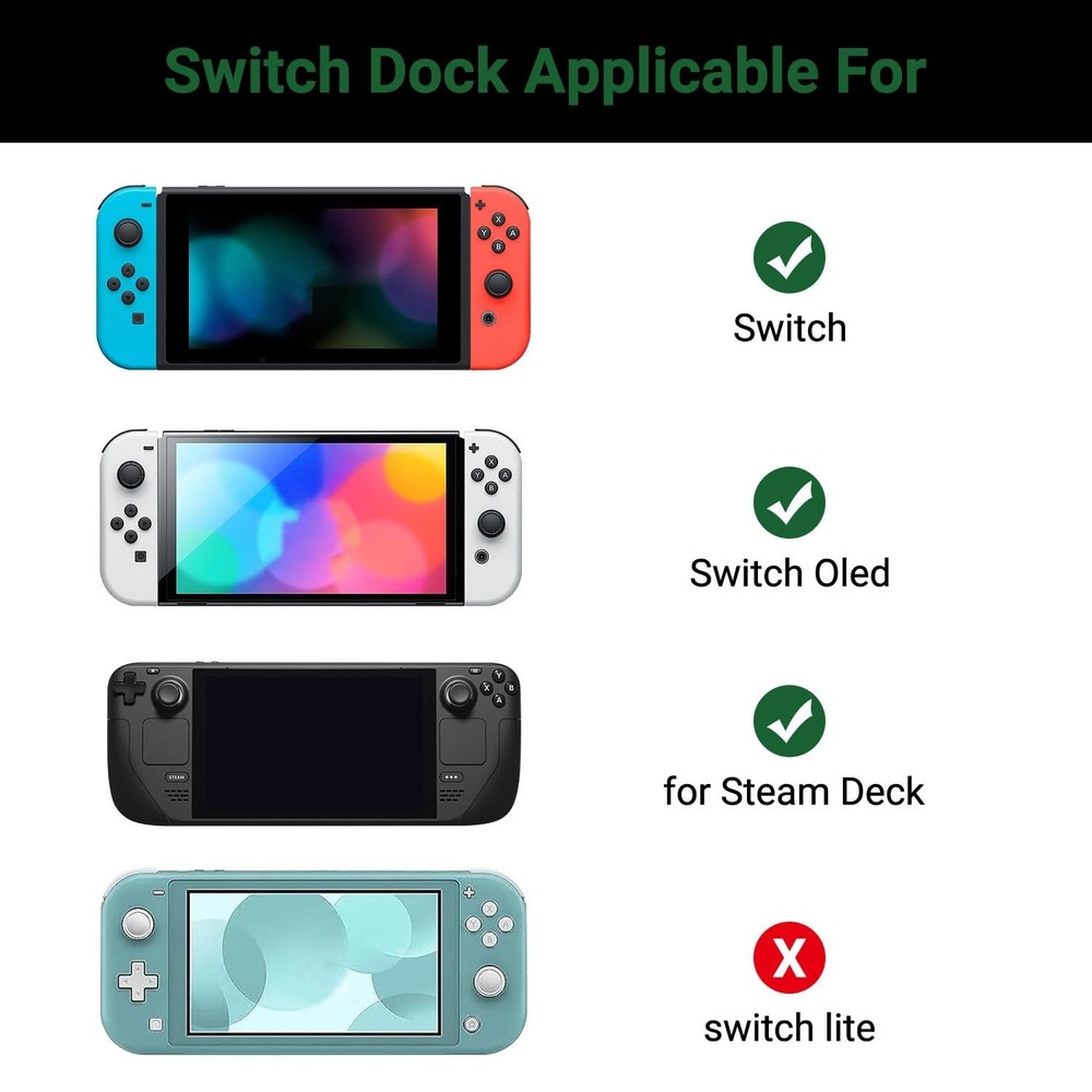 Versatile 6FT USB-C to HDMI Switch Dock for Nintendo & iPhones - 100W Power