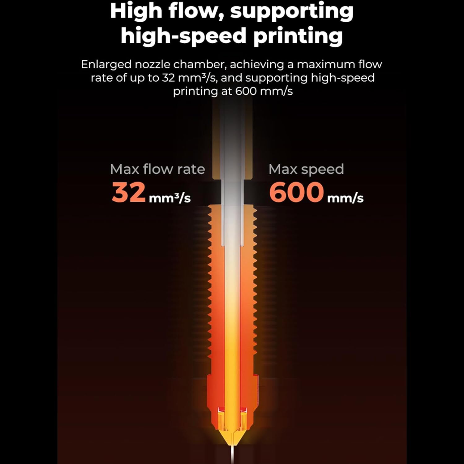 Creality Metal Quick-Swap Nozzle Kit Heat Break Hotend Heating Block Kit for K1C
