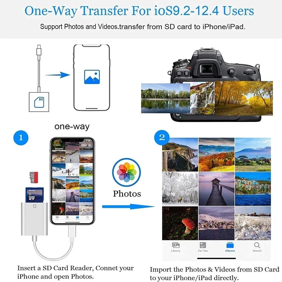 Apple Mfi Certified Lightning to SD Card Camera Reader for Iphone Ipad, Memory