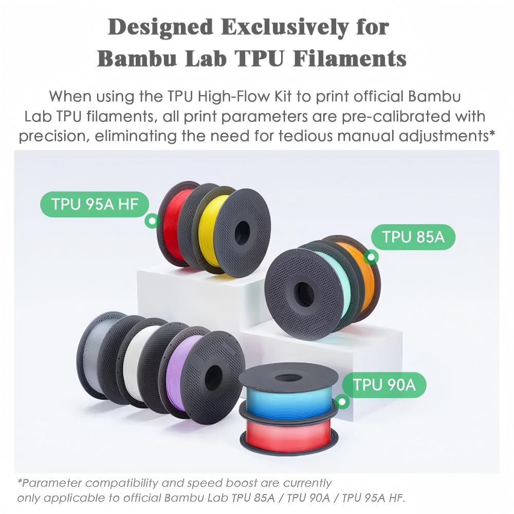 Bambu Lab H2D TPU High-Flow Kit for High-Speed & Stable TPU Printing