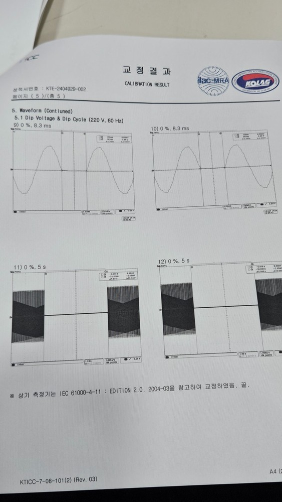 HAEFELY PLINE1610 (Interrupt Tester)
