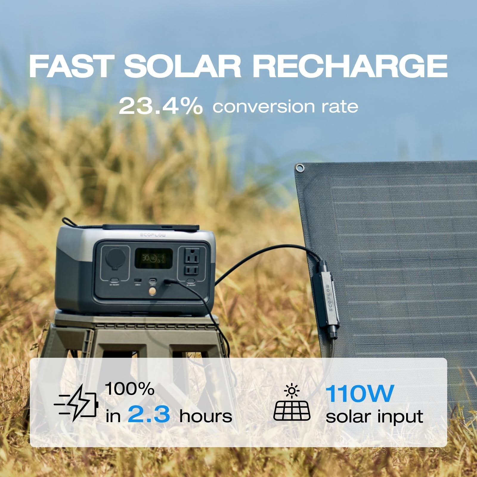 EcoFlow Solar Generator RIVER 2 256Wh+110W Solar Panel Certified Refurbished