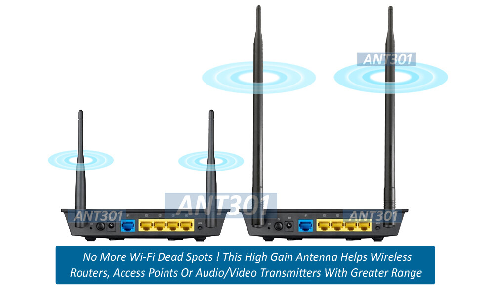 20-dB Wireless High Gain Antenna