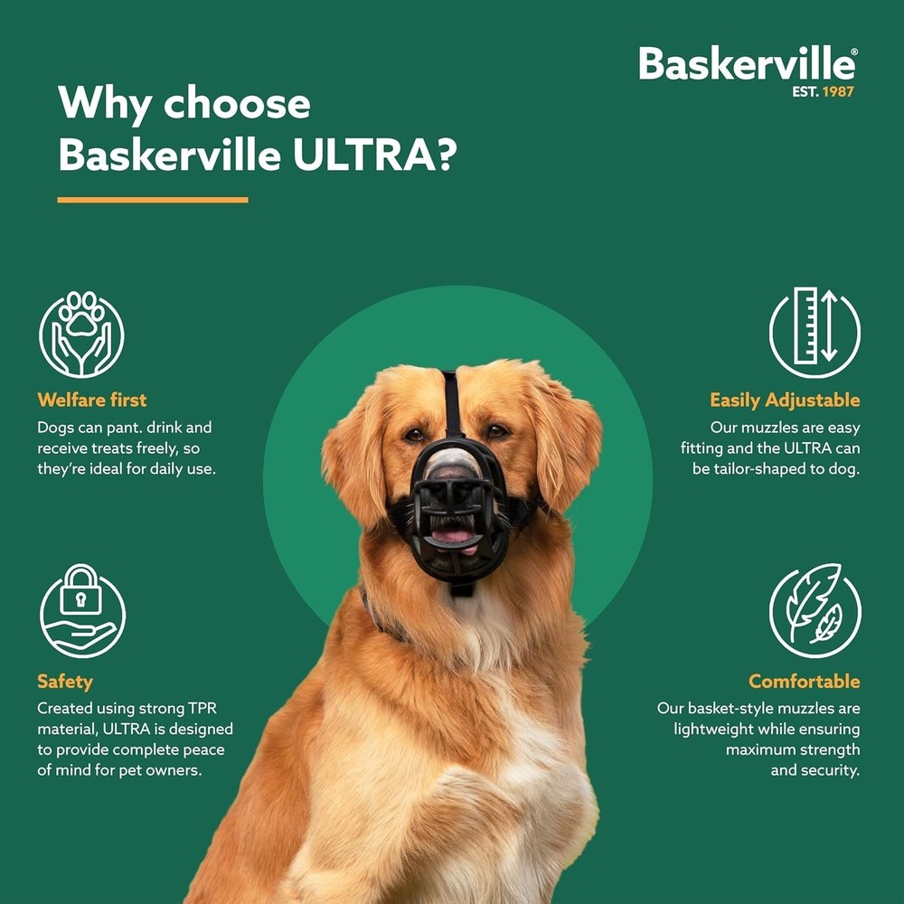 BASKERVILLE | Ulta Dog Rubber Muzzle | Black | Size 4/Medium | NEW OPEN BOX