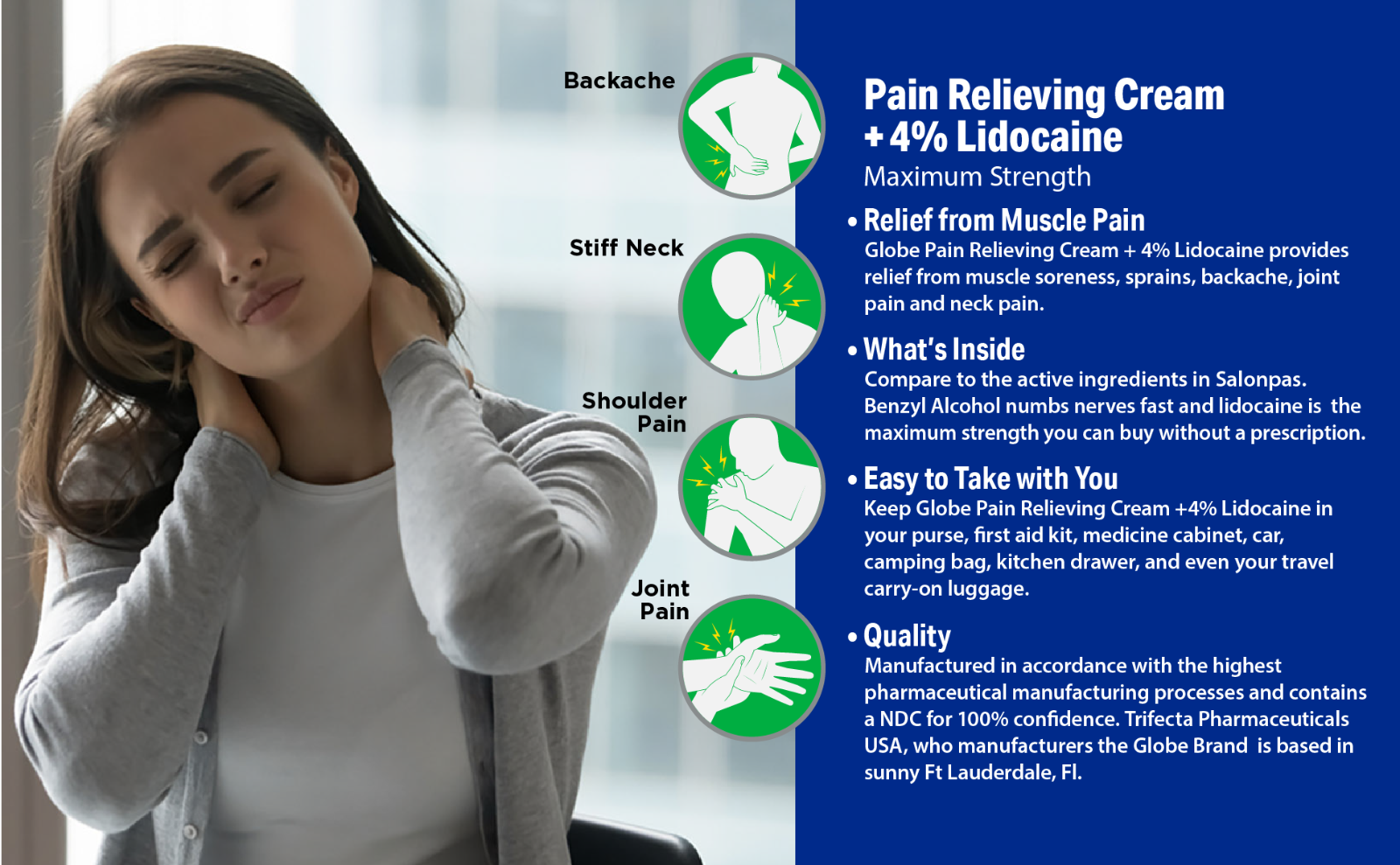 Lidocaine 4% Pain Relieving Cream Compare to Salonpas Pain Cream 9 oz Total!