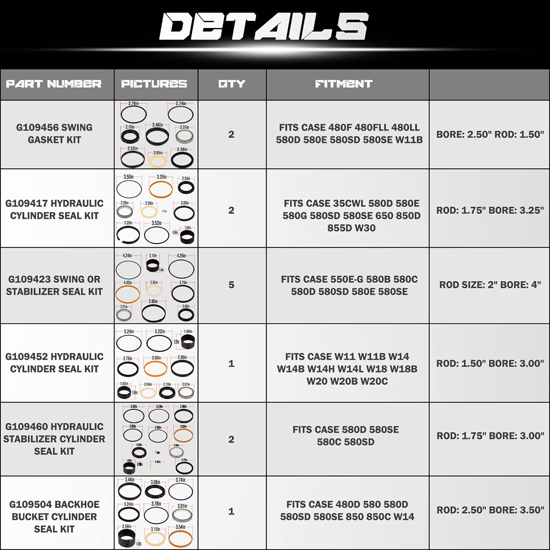 Whole Machine Hydraulic Cylinder Seal Kit for Case 580C 580SE 580SD 580 Backhoe