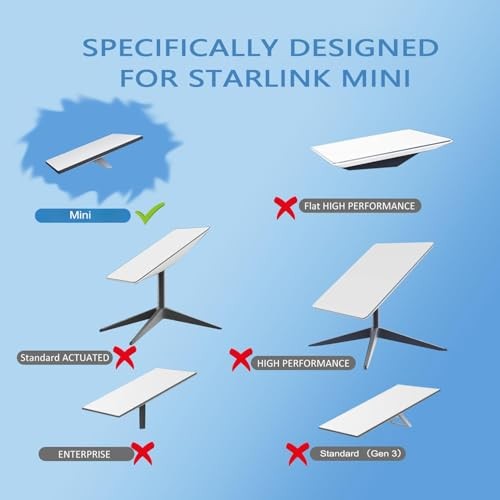 Starlink Mini Pipe Adapter Pole Mount - Starlink Mini Pipe Adapter