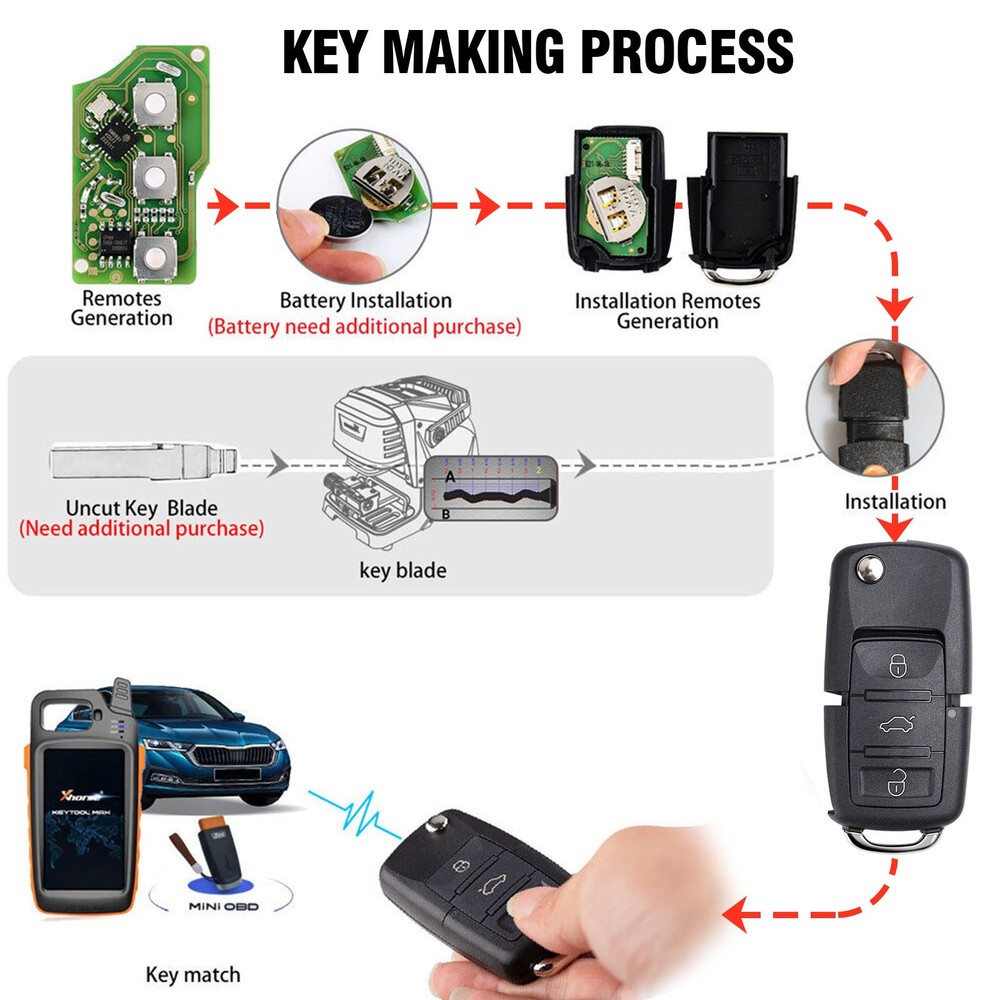 Xhorse VVDI BEE Key Tool Lite Frequency Detection Transponder Clone for Android