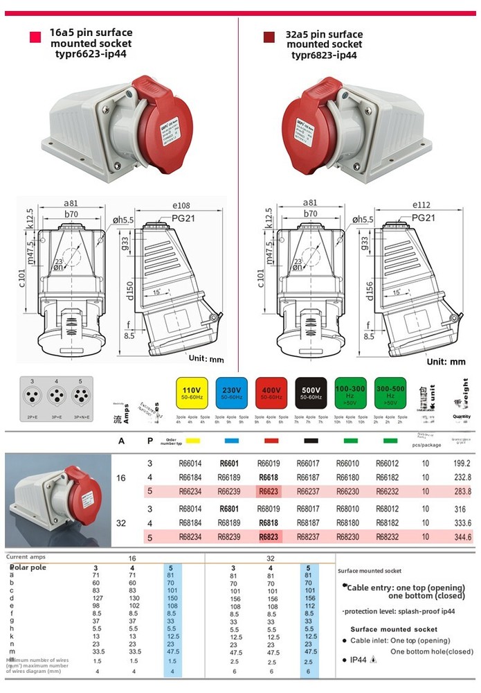 16A 5-Pin Waterproof Industrial TYP635 Surface Mounted Plug