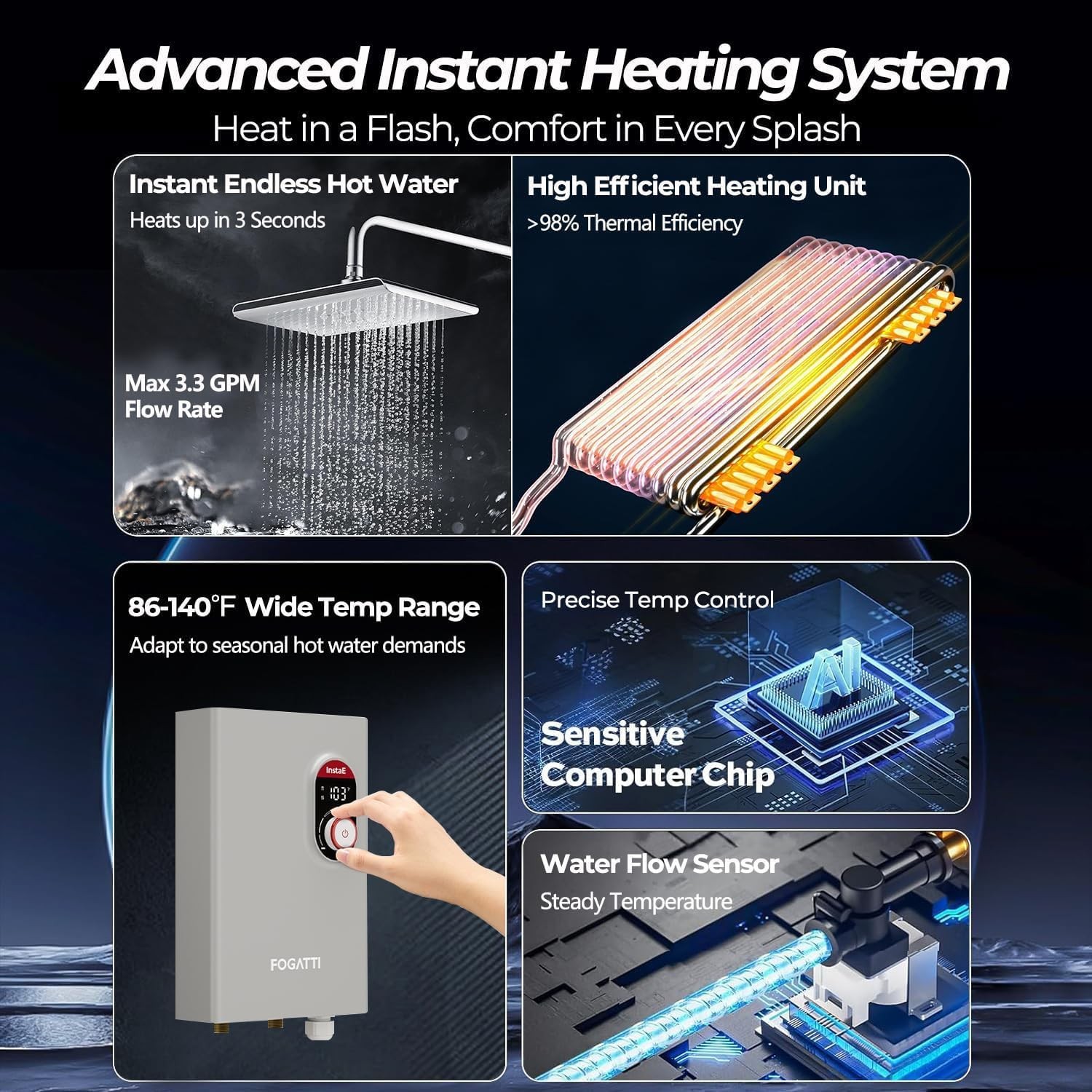 14,000W Tankless Water Heater Electric 240V 3.3 GPM On-Demand Hot Water Heater