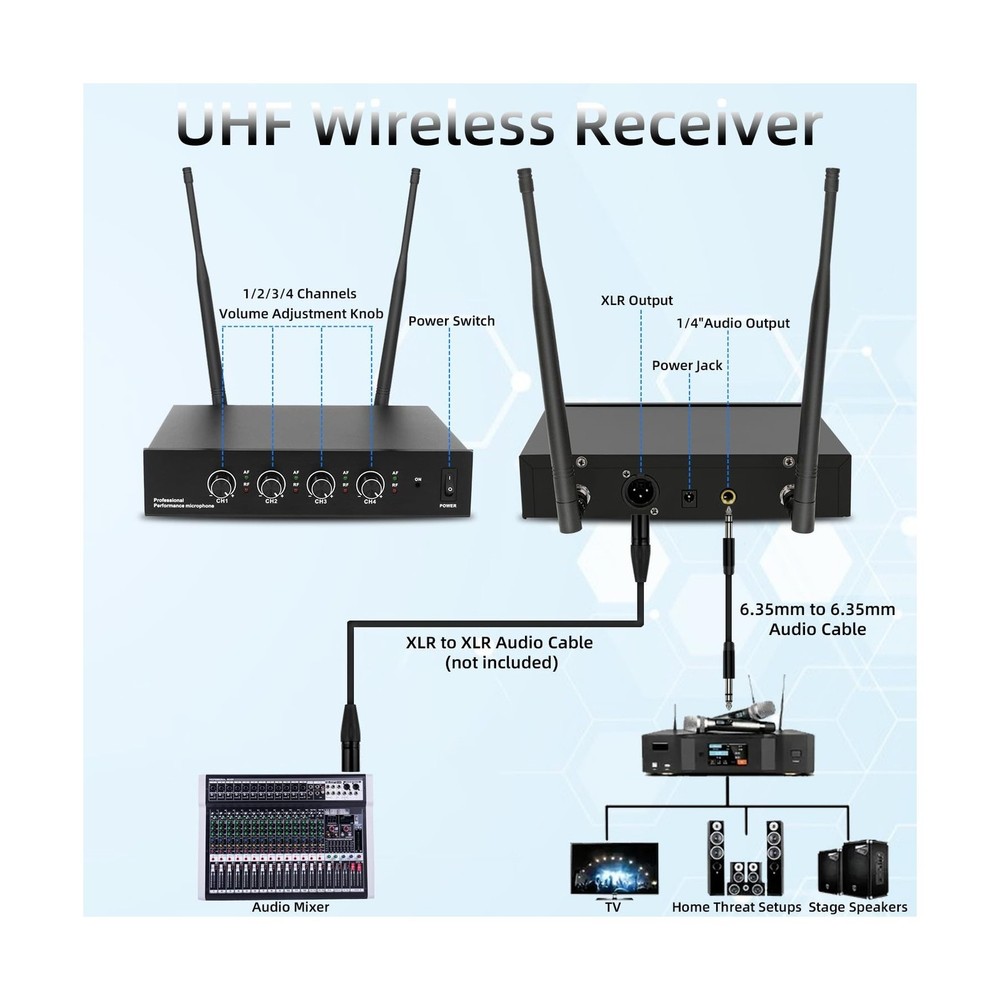 Wireless Microphone System, 4-Channel Wireless Mic with 4 Handhelds Dynamic M...