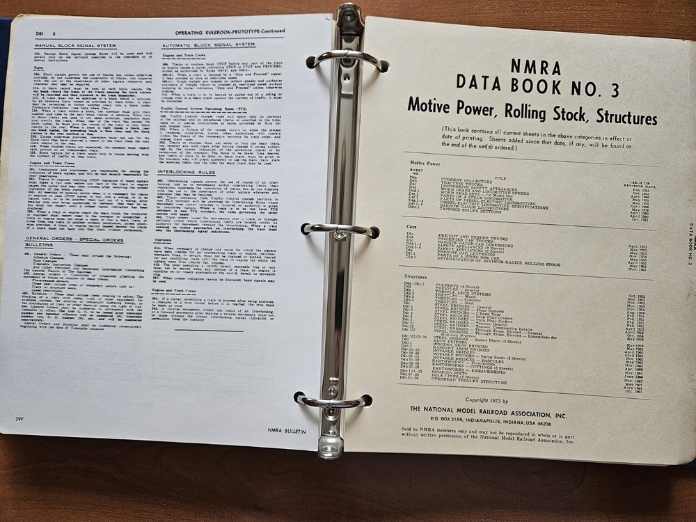NMRA Data Book No. 1 General Information; No. 2 Scenery, Trackwork, Operation &