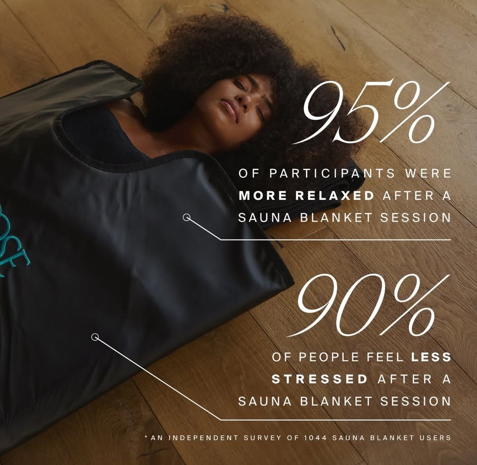 HigherDOSE Infrared Sauna Blanket V3, Complete with Controller & Manual