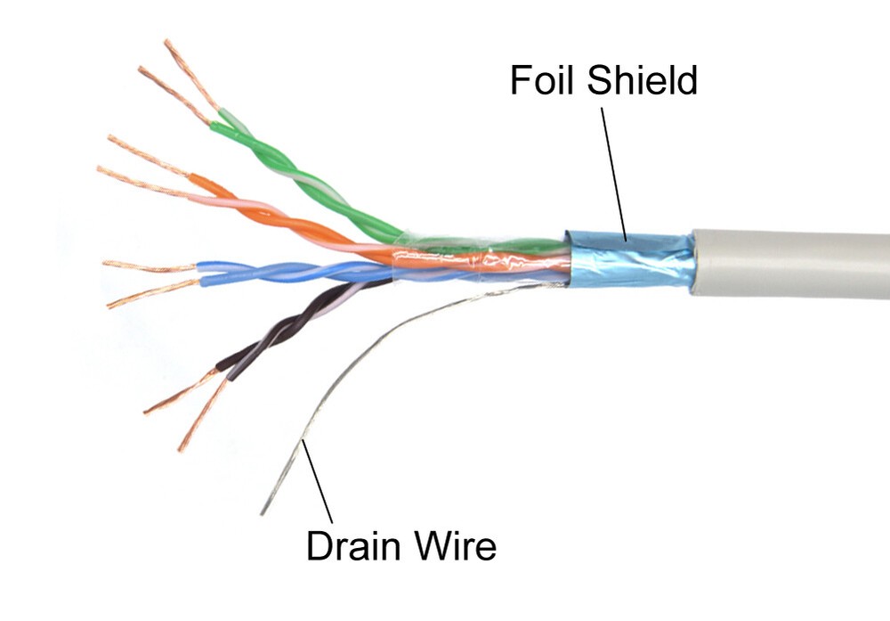 50'FT FTP Shielded CAT5'e Network LAN Patch Cable Copper Ethernet CMX Outdoor V2