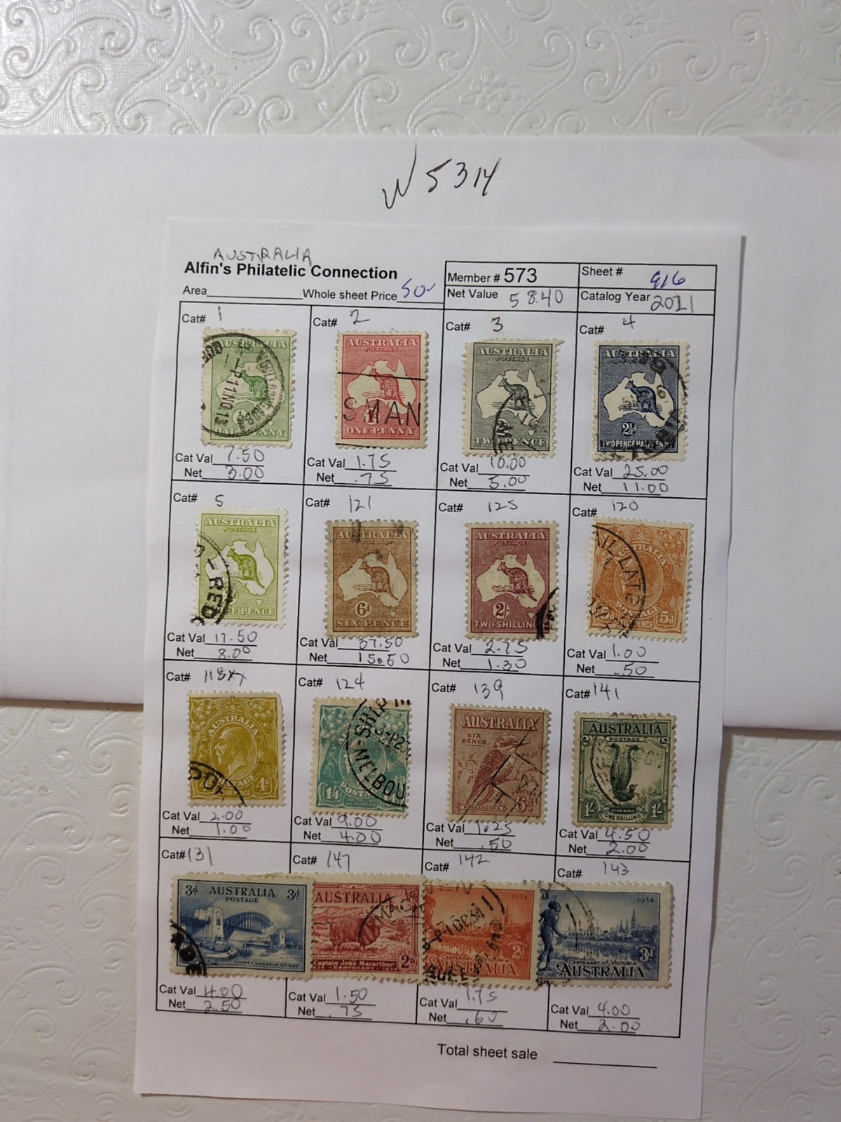 APC W5314 Australia Kangaroos and more scv over $100 LIKELY