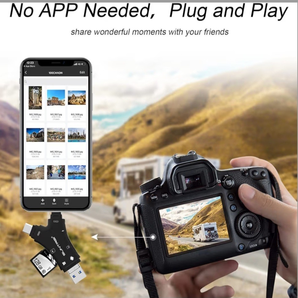 SD Card Reader for iPhone/ipad/Android/Mac/Computer/Camera,4 in1 Micro SD Card R