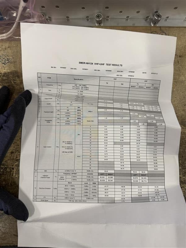 SOLiD ROU-VHF+UHF (2510220000)