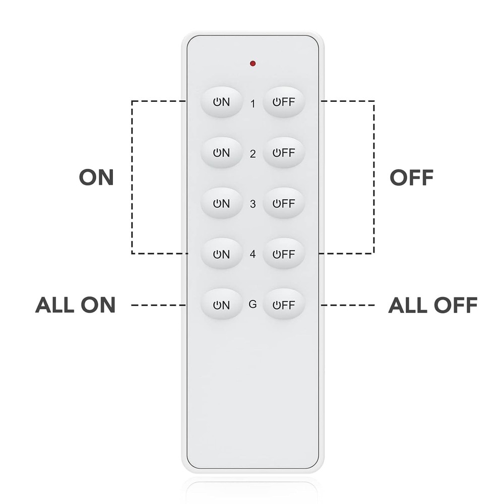 3 Outlets + 1 Remote Wireless Remote Control Outlet Switch, 1800W Power Plug