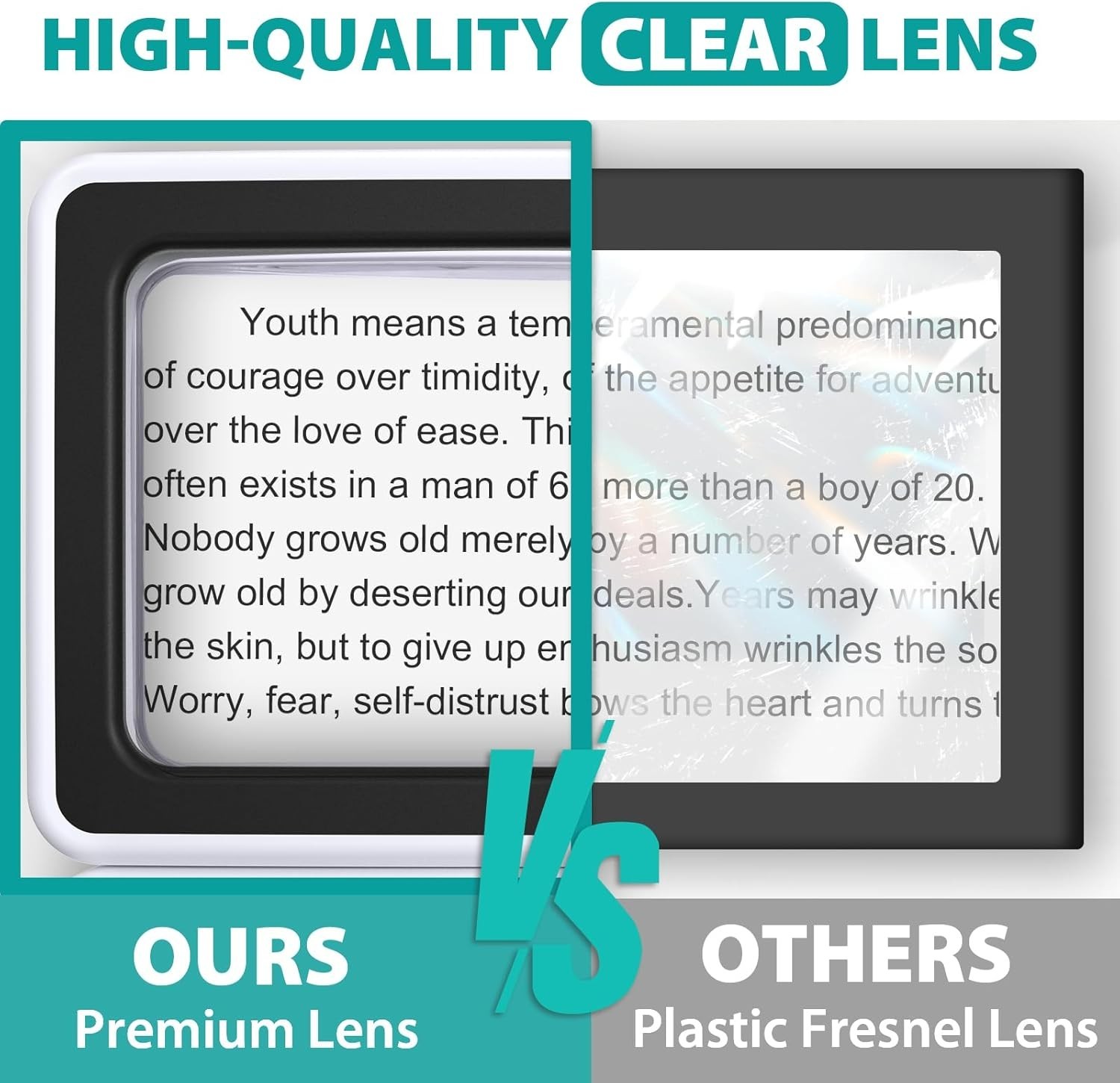 5X Magnifying Glass W/Light Rechargeable LED Handheld Reading Low Vision Seniors