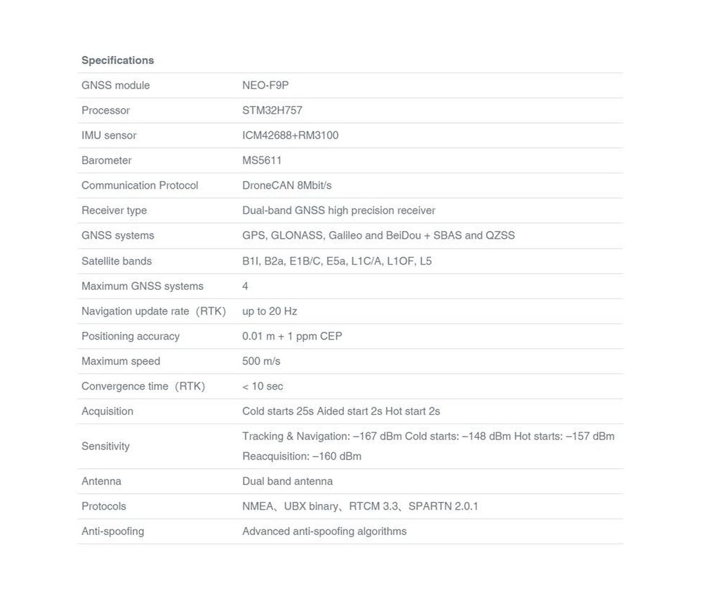 Here4 Multiband RTK GNSS