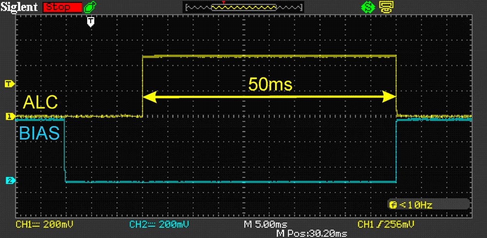 Automatic Band Decoder/Sequencer DN-B10