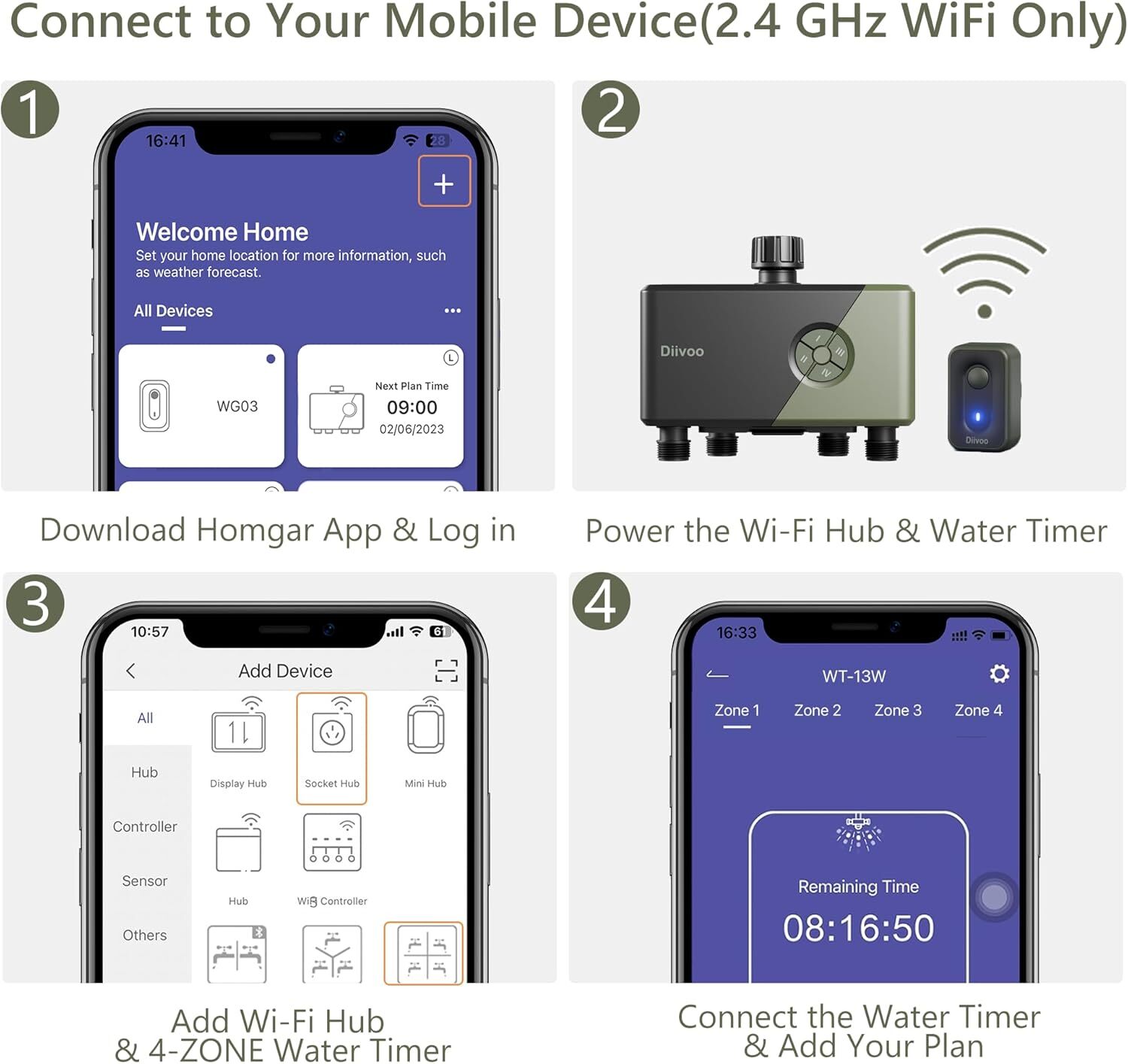 WiFi Water Timer 4 Outlets Smart Sprinkler Garden Watering System for Lawn Yard