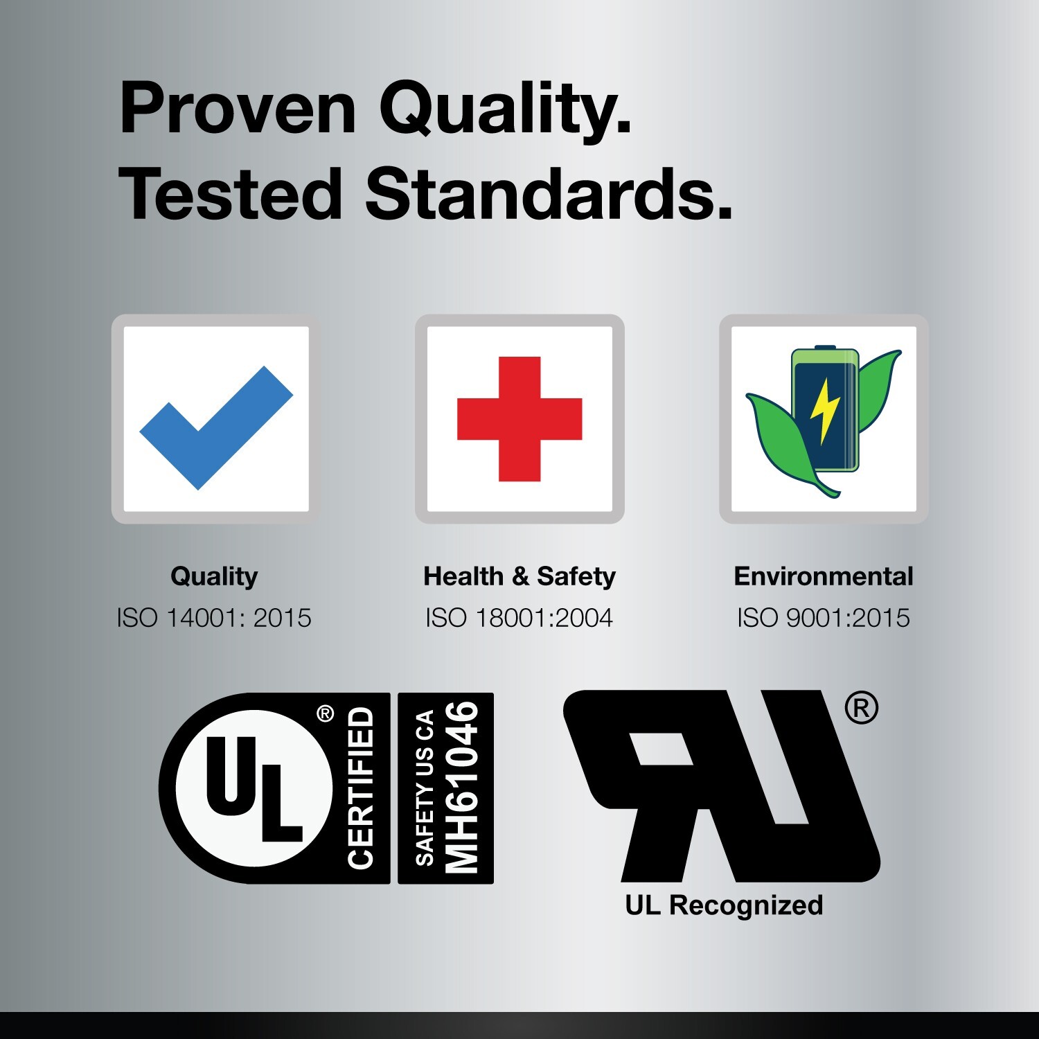 Y50-N18L-A3 Battery for Honda GL1500 Gold Wing 1500CC 1988-2000