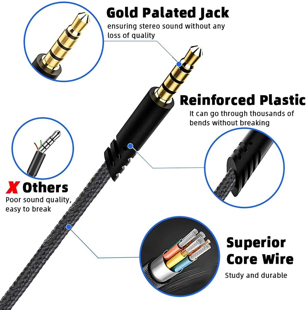 Replacement A40 Cord for Astro Headset Inline Mute Audio Cable 6.5ft