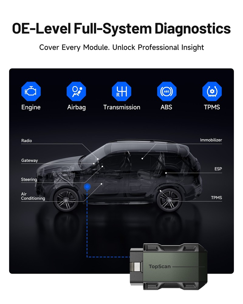TOPDON Topscan Master All System Diagnostic Tool for iOS & Android Bidirectional