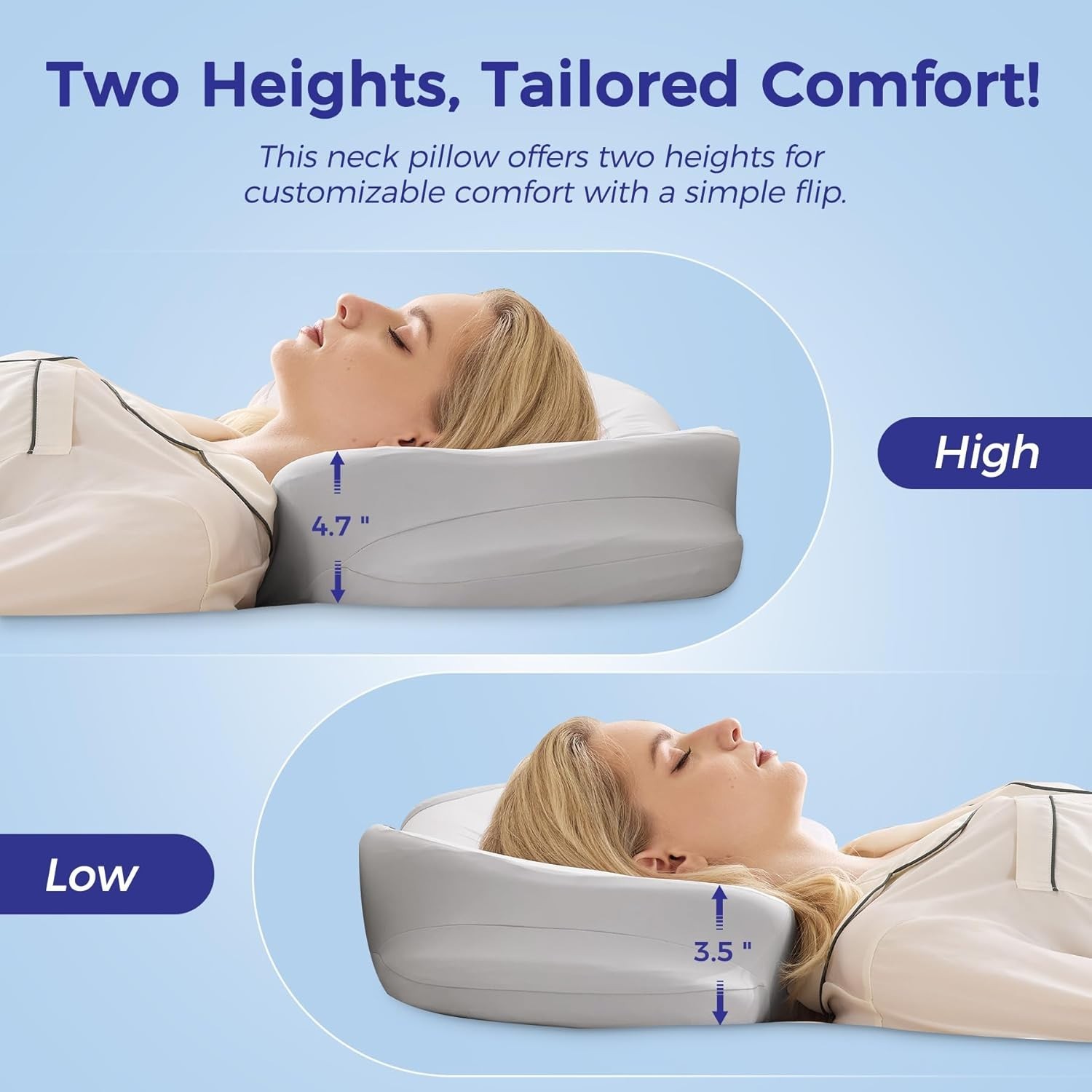 Ergo Pillow for Sleep Apnea, Neck Pain, and Snoring Relief, Standard, Gray