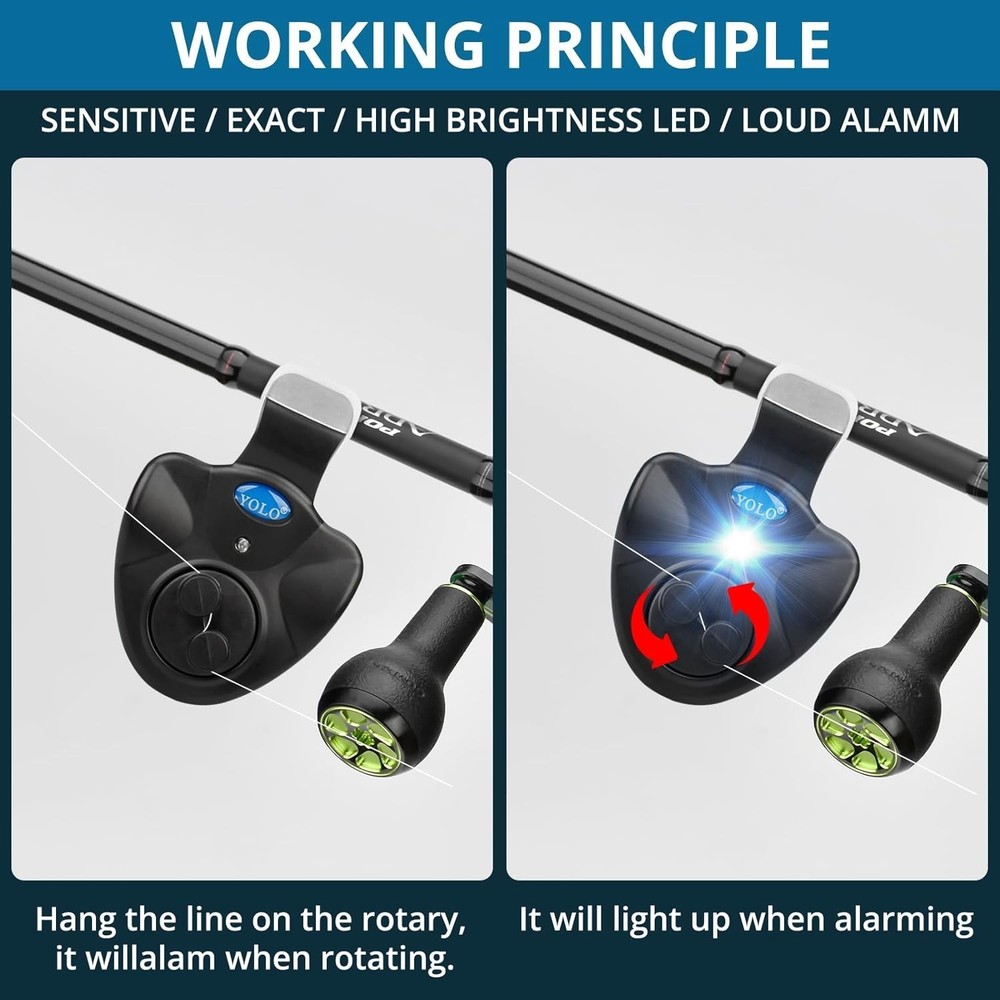 Electronic Bite Alert for Multiple Fishing Rods