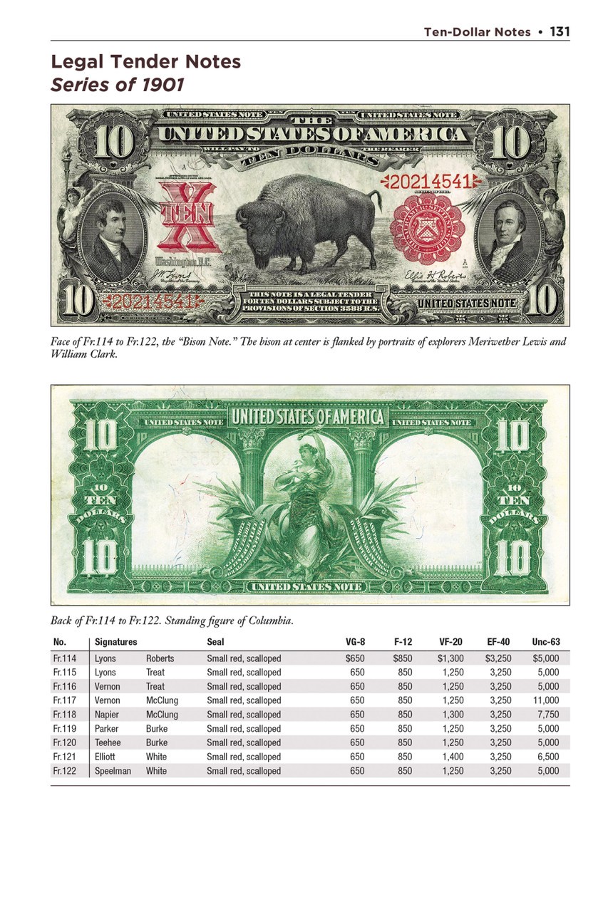 Red Book Series #29 United States Paper Money 9th Edition