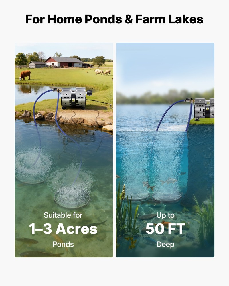 VEVOR 5.2CFM Aeration System for Ponds up to 3 Acre 3/4HP Compressor 2 Diffusers