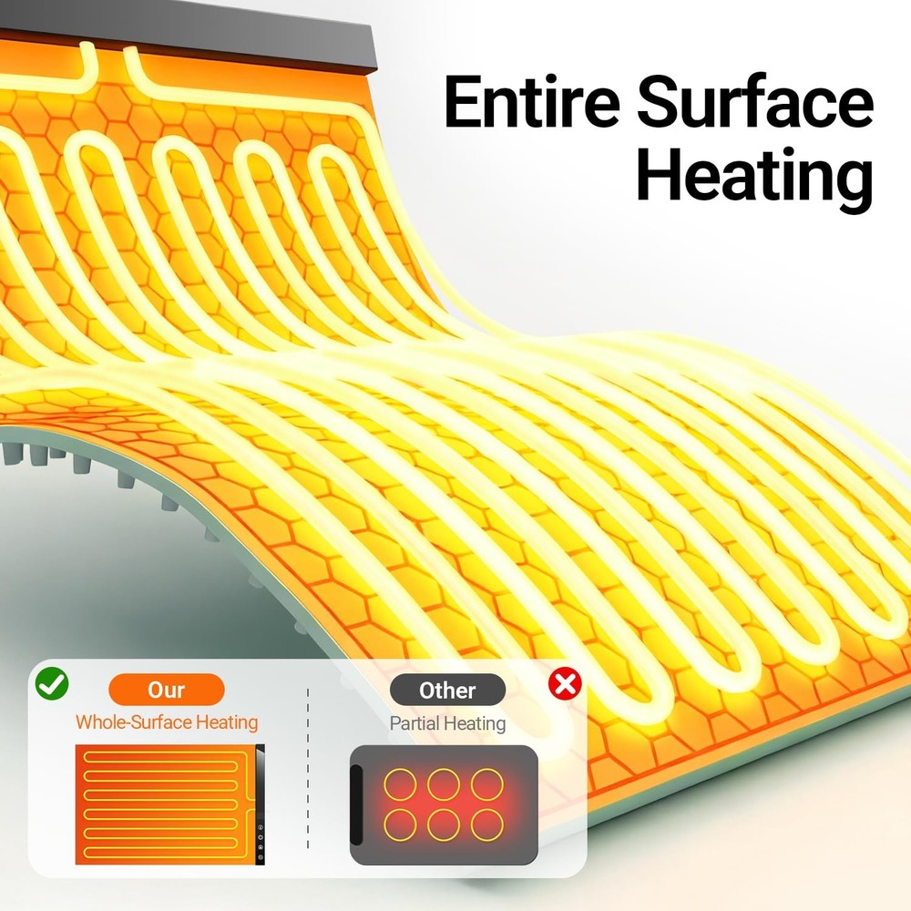 Grayish Rollable Portable Food Warming Mat 6 Temperature Settings 1-4H Timer