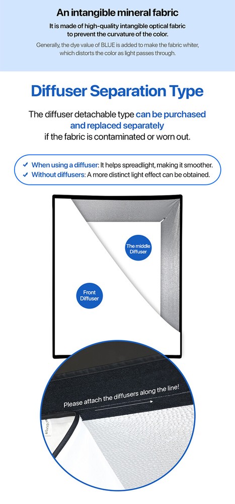 SMDV FLIP NEMO 60x90 Quick Soft Detachable Rectangular Diffuser Speed-Box+Pouch