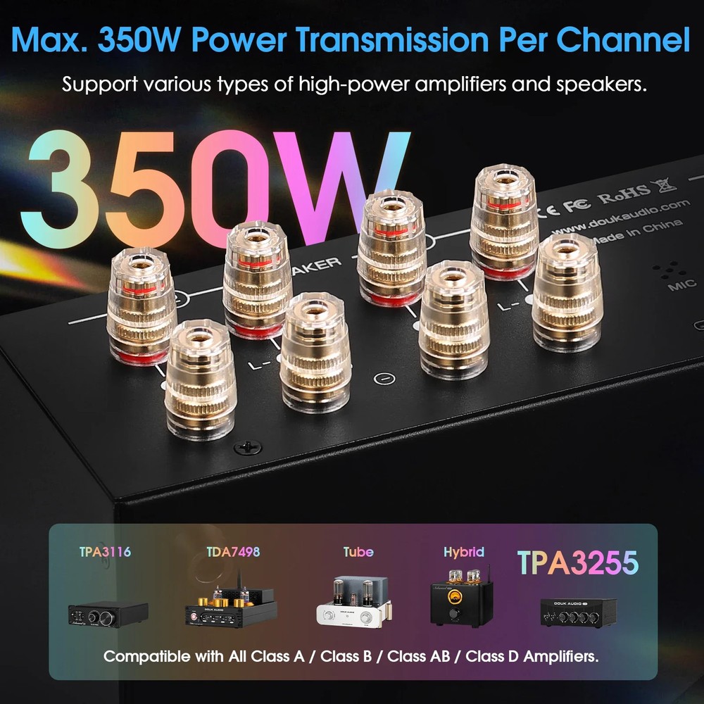 VU3PRO Amplifier / Speaker Selector with VU Meter 2-IN-2-OUT Switcher Box FromUS