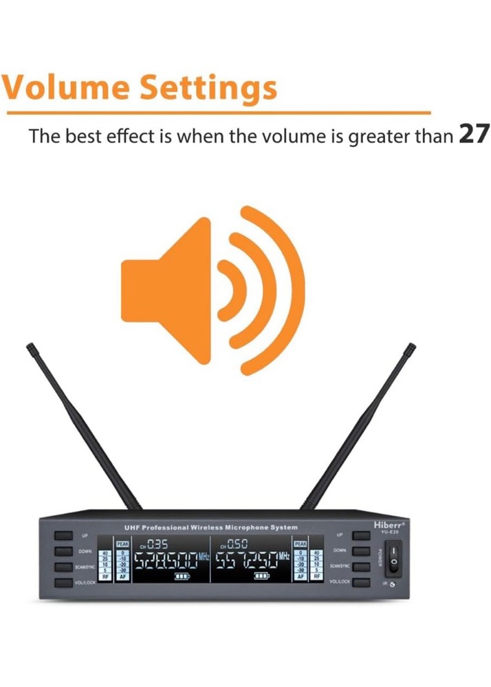 HIBERR UHF Wireless Microphone System 2 Channel YU-E20H - 2 Mics - NIB