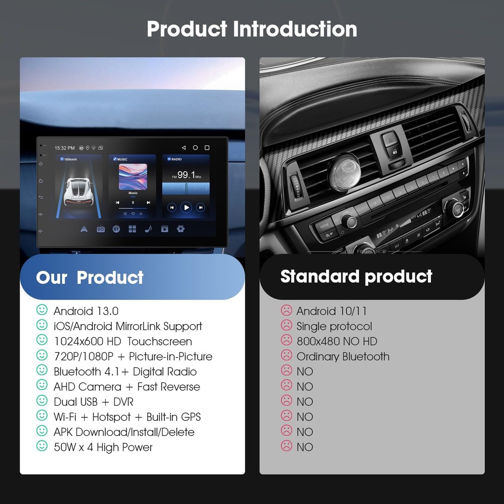 Wireless CarPlay Screen for Car & Android Auto Head Unit - Touchscreen 7 Inch...