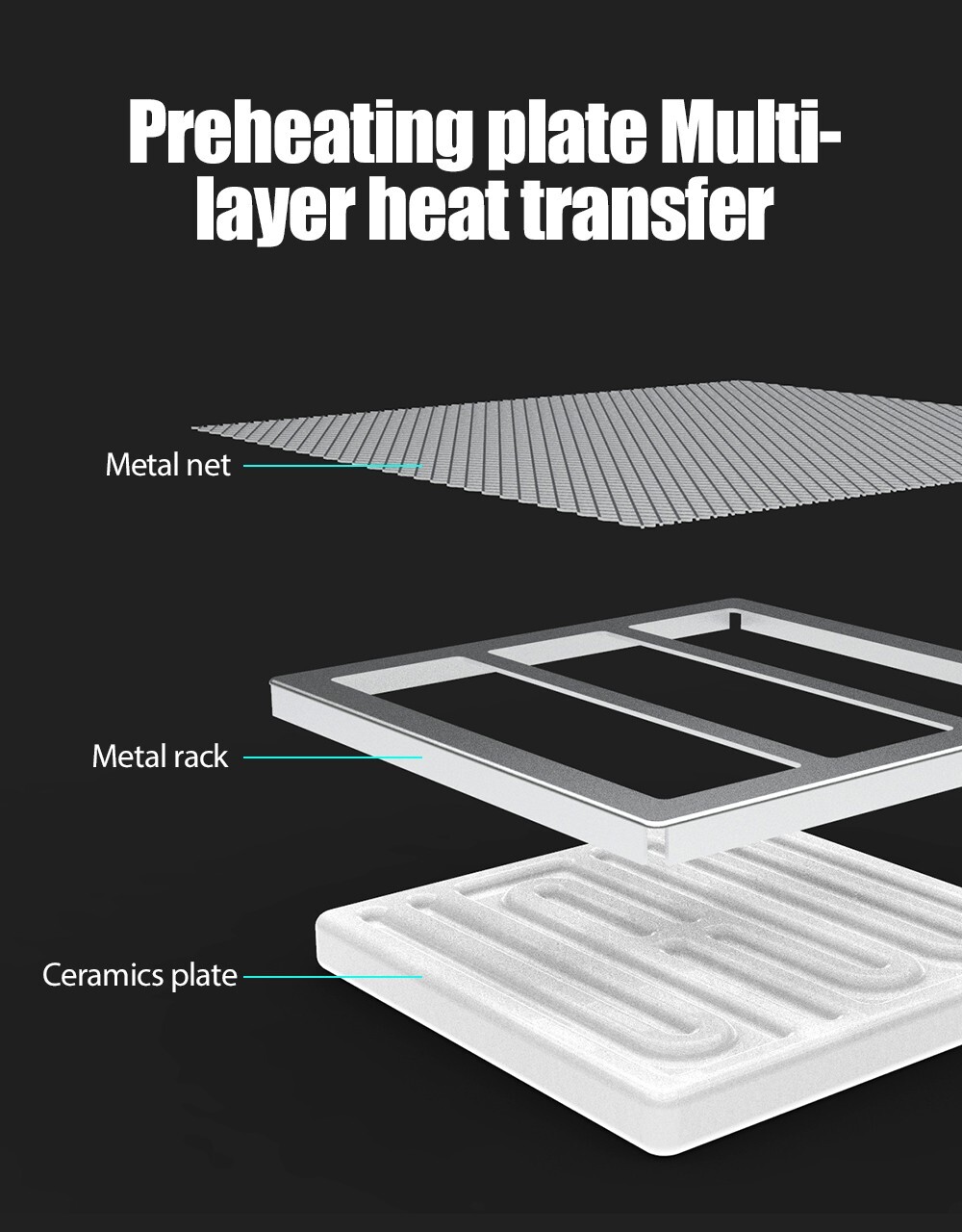YIHUA 853AAA+ Welding Station Preheating Station Solder Iron Hot Air Gun 3 in 1