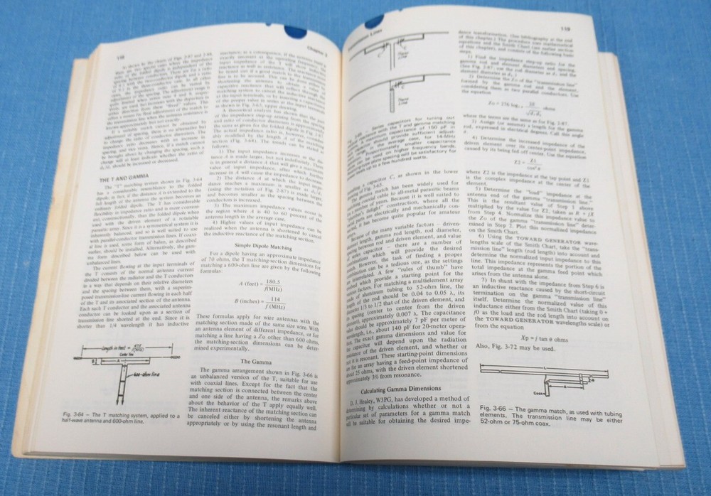 1974 ARRL Antenna Book