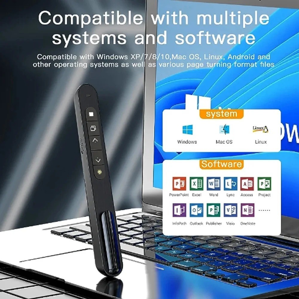 Presentation Clicker for PowerPoint, RF 2.4GHz USB Wireless Presenter Remote