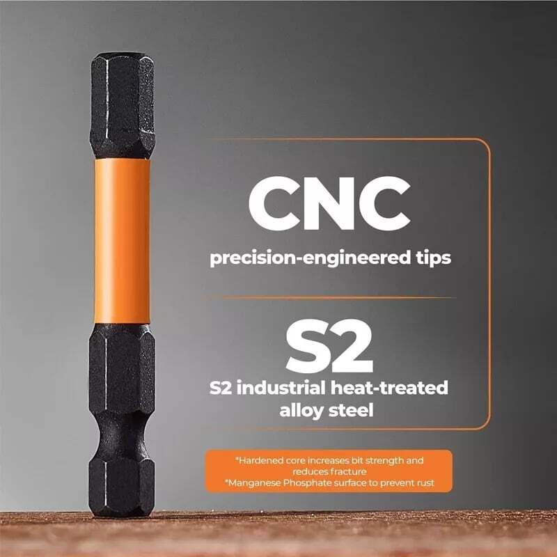 Impact Hex Bit Socket Set - Magnetic Tip, Metric & SAE, S2 Steel - 1/4"Drive